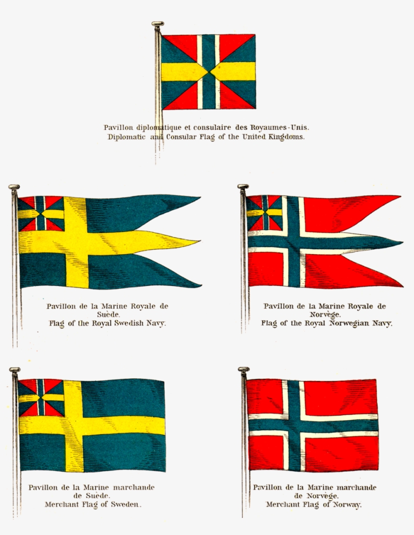 Standard Norske Svensk Flagg - Evolution Of Swedish Flag, transparent png download