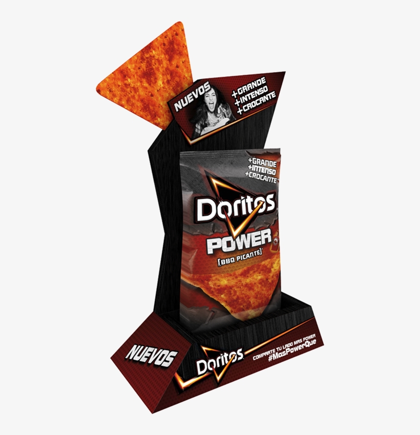 Thank You - Junk Food Still Life, transparent png download