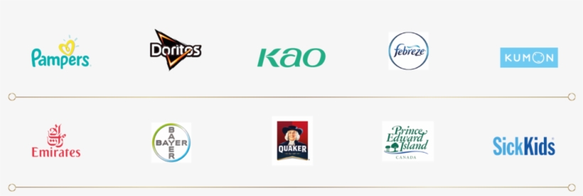 Client Experience - Parallel, transparent png download