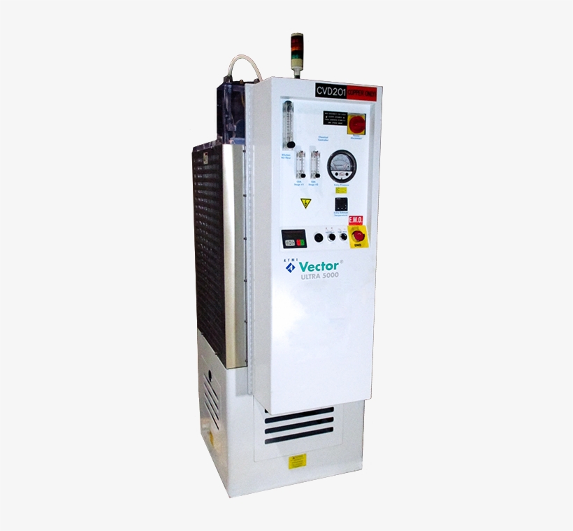 Vector Wet Scrubber - Wet Scrubber, transparent png download