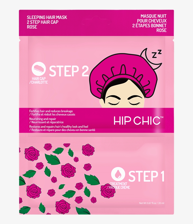 Vintage Rose Sleep Mask For Women Girls Slumber Party - Poster, transparent png download