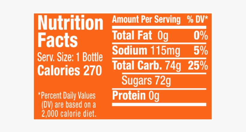 Sunkist Grape Soda, 20 Fl Oz Bottle, transparent png download