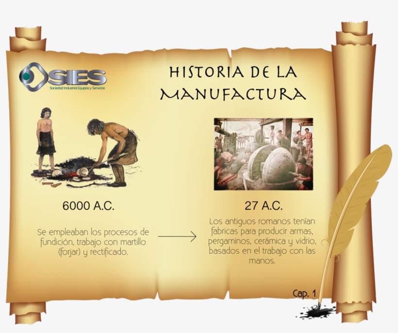 0 Replies 0 Retweets 0 Likes - Idade Dos Metais, transparent png download