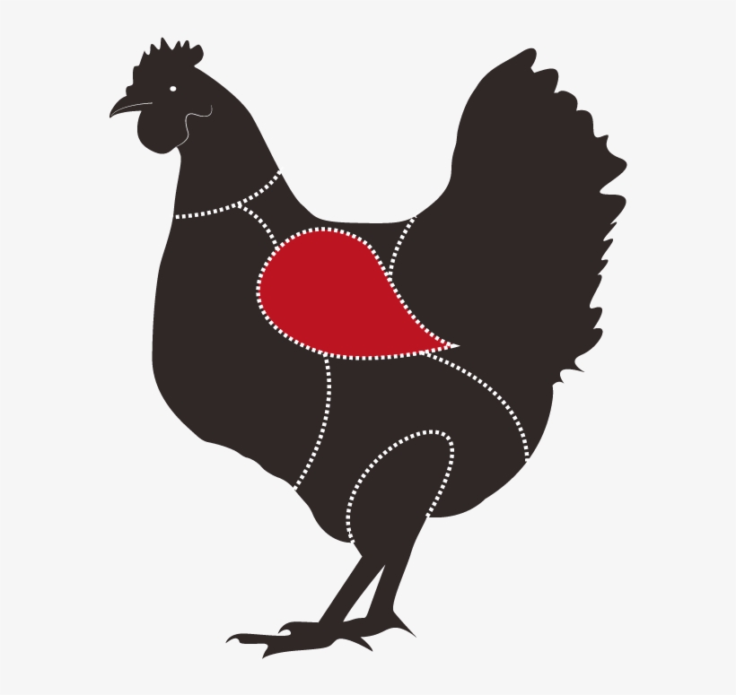 Ala De Gallina - Pechuga De La Gallina, transparent png download