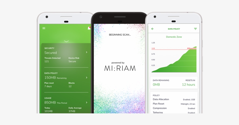 While Not Quite As Popular As Samsung Android, Generic - Iphone, transparent png download