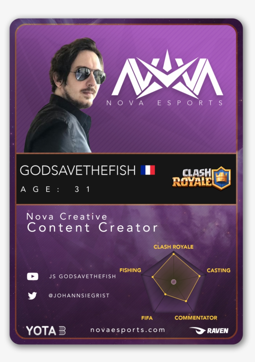Playercard Websitemockup Godsavethefishplayercard Vertical, transparent png download