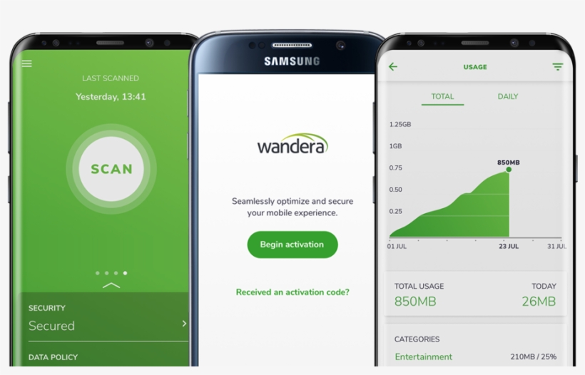 Representing The Lion's Share Of The Android Enterprise - Iphone, transparent png download