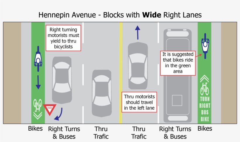 Hennepin Ave Wide Lanes - Hennepin Avenue, transparent png download