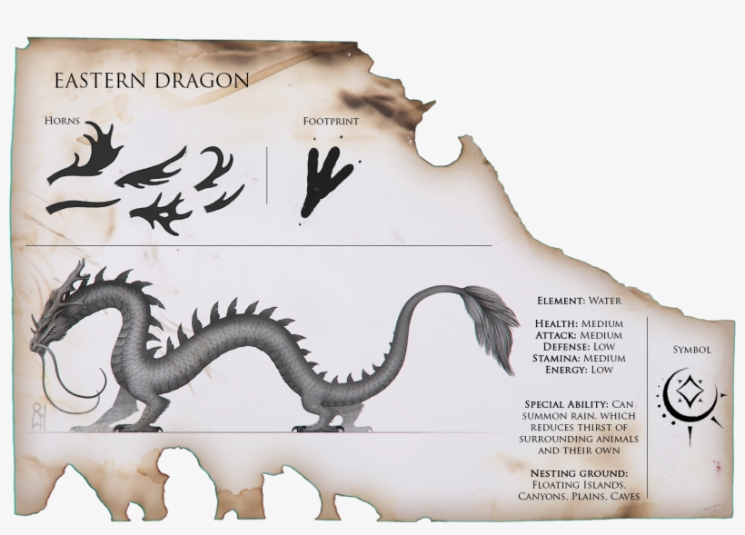 Add Media Report Rss Dossier Eastern Dragon - Eastern Dragon Deviantart, transparent png download