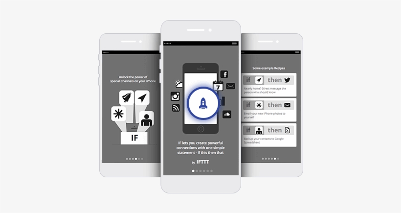 Create Your First Prototype With Indigo Studio - Iphone, transparent png download