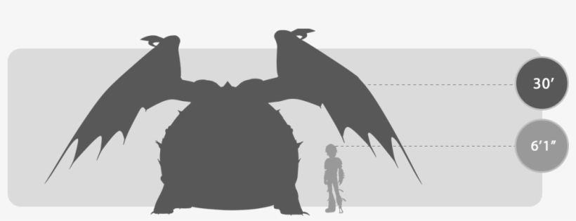 Buffalord - Dragons Race To The Edge Buffalord, transparent png download