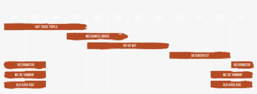 Brew-calendar, transparent png download