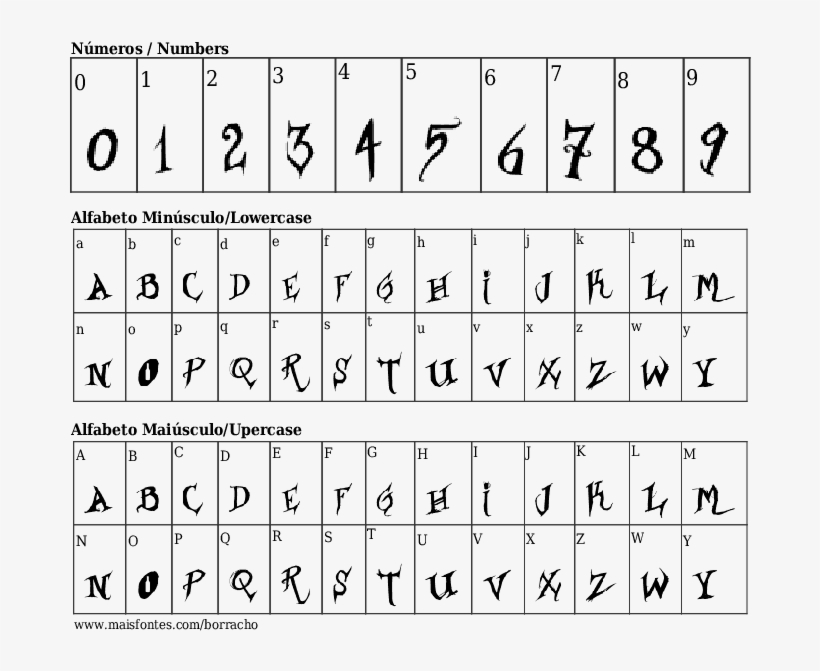 Font Details Borracho - Fonts Fuente De Letras Arjulian O Similares, transparent png download