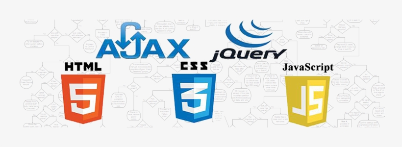 Ajax Development - Html 5, transparent png download