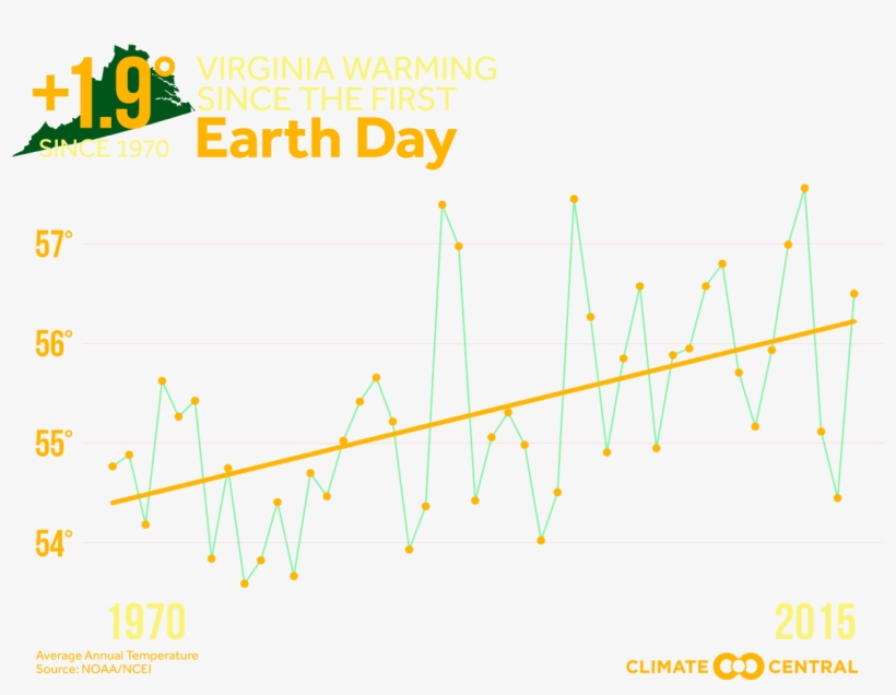 Loopable Background For Behind Png - Diagram, transparent png download