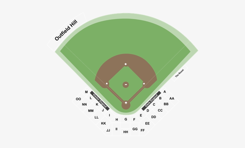 Southern Miss Golden Eagles Tickets - Reckling Park, transparent png download