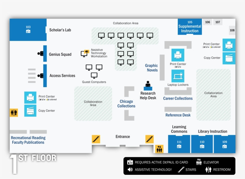 Depaul University Richardson Library - Library, transparent png download