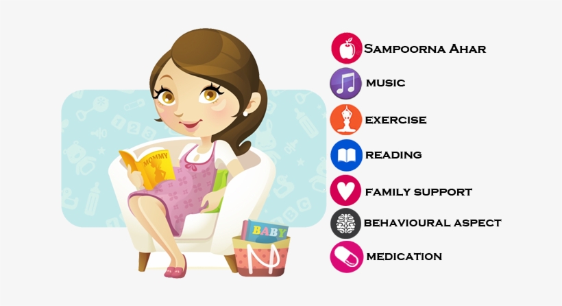 How To Give Garbhasanskar To Your Child - Elixir Ayurveda Piles Clinic & Panchakarma Centre, transparent png download
