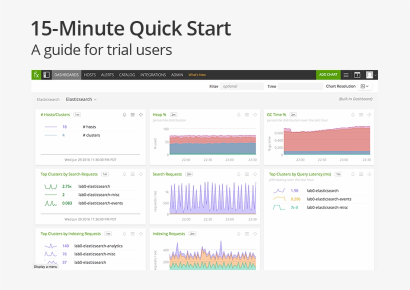Get Going Fast - Operating System, transparent png download
