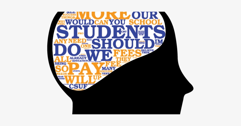 Student Responses To Student Success Initiative Surveys - Stompin On Down Beat Alley, transparent png download