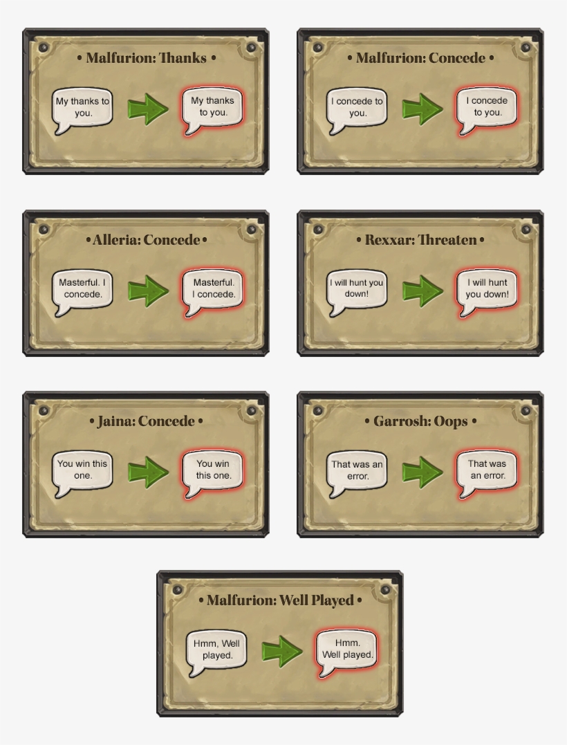 Emote Changes - Emote, transparent png download