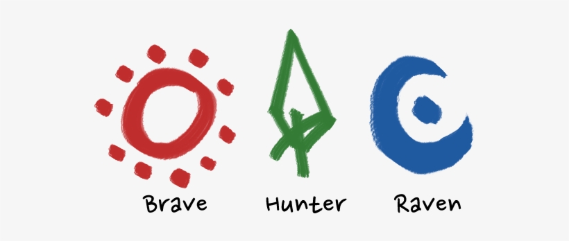 For Every Season That A Tribemate Is In The Tribe, - Circle, transparent png download