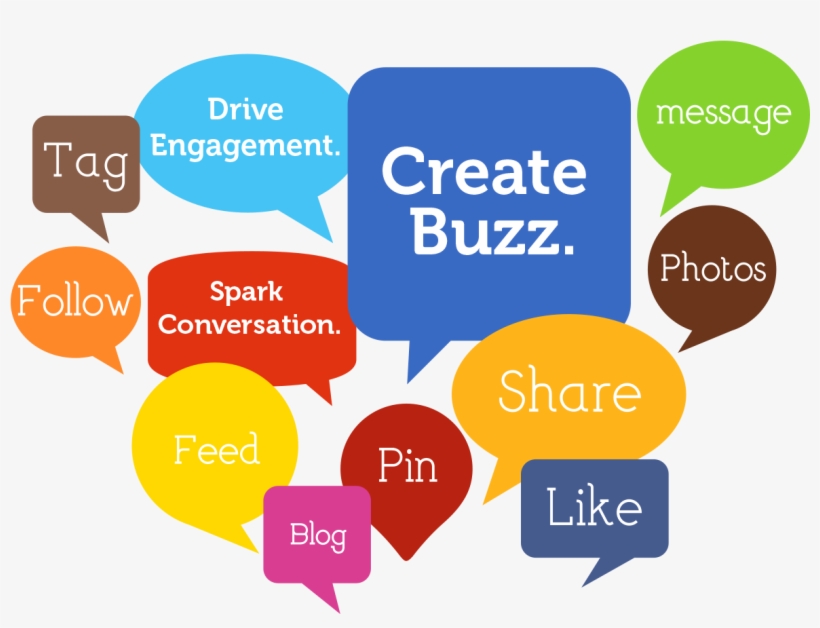 Social-buzz - Social Media Like Share Follow, transparent png download