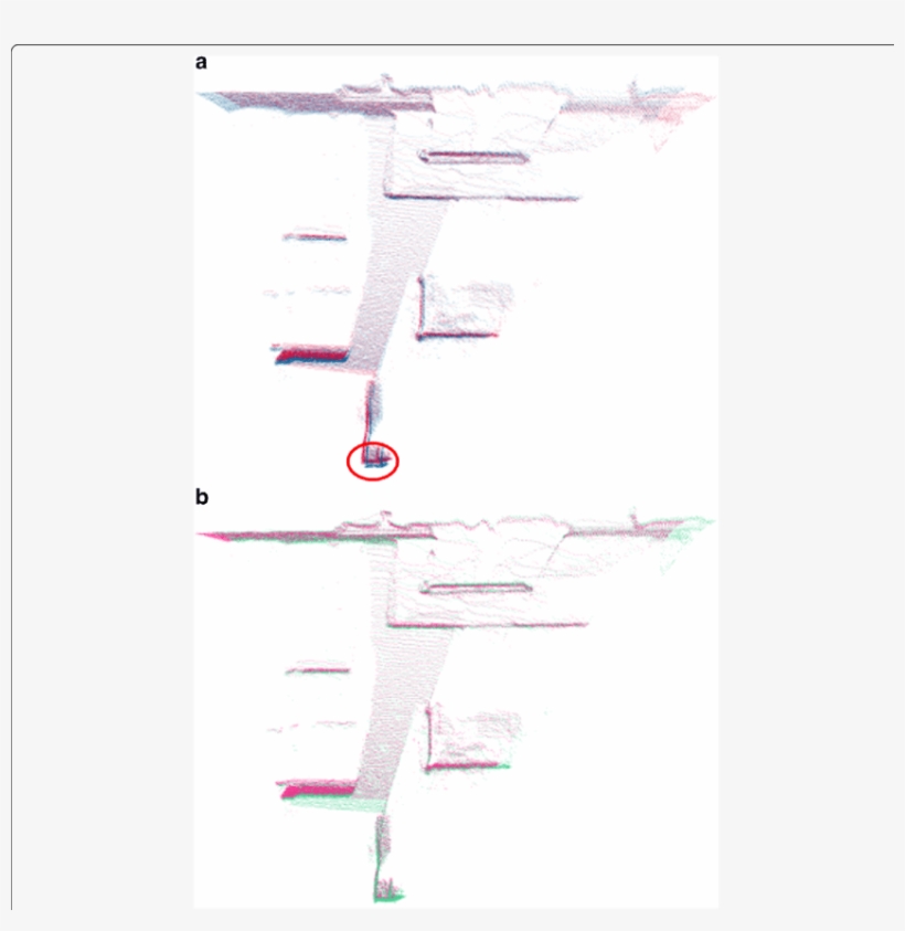 A The Aligned Result By The Proposed Algorithm - Colorfulness, transparent png download