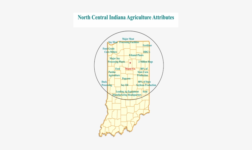 Agriculture, Distribution And Manufacturing - Indiana Farming Maps, transparent png download