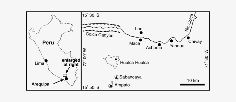 Figure - Sabancaya Volcano Information, transparent png download