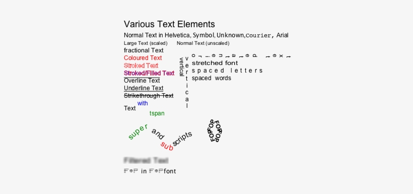 Text - Effect Text Png, transparent png download