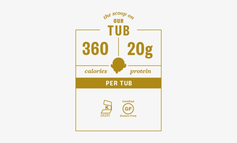 Ht18 Cb Facts Us Candy Bar - Halo Top Nutrition Facts, transparent png download