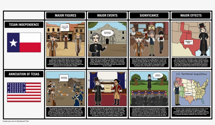 Texas, transparent png download