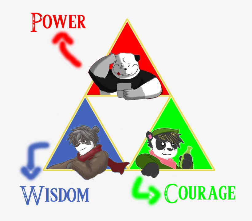 Vivikun's Triforce - Cartoon, transparent png download