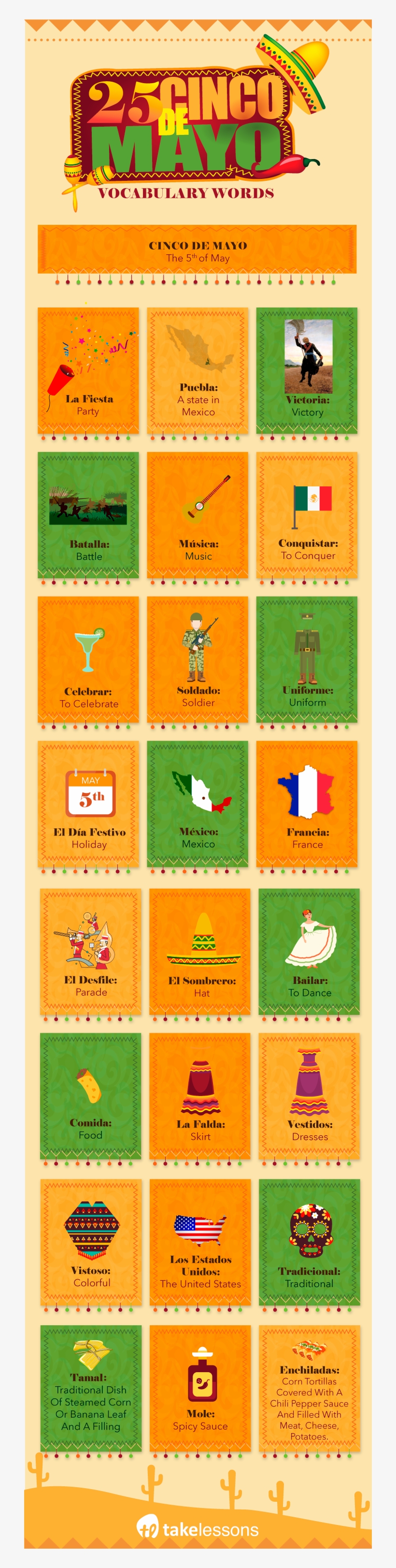 25 Cinco De Mayo Vocabulary Words - Visual.ly, transparent png download