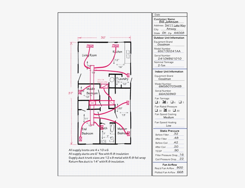 Optimized Duct System - Diagram, transparent png download