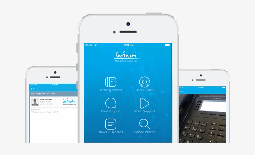 Images Of Infiniti Telecomes Support App - Telephone, transparent png download