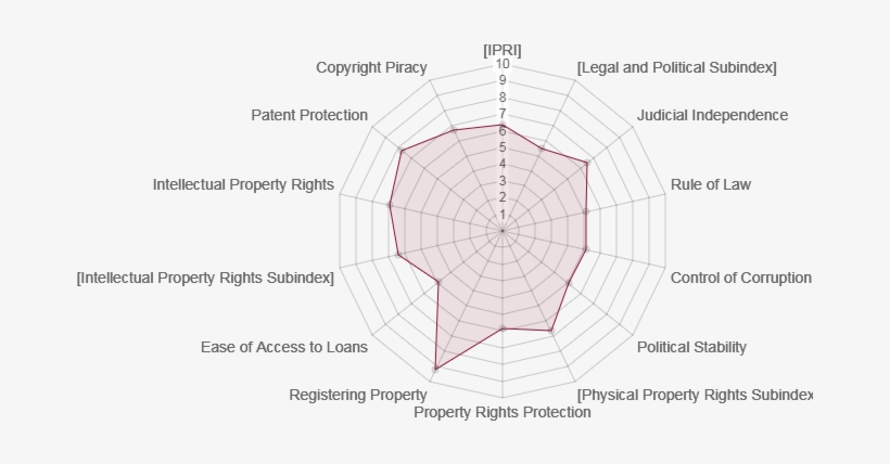Diagram, transparent png download
