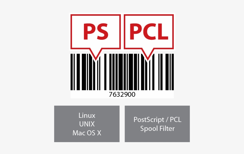 Barcode Studio, Tbarcode - Barcode, transparent png download