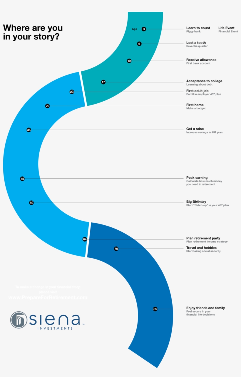 Asset 3@4x - Portable Network Graphics, transparent png download