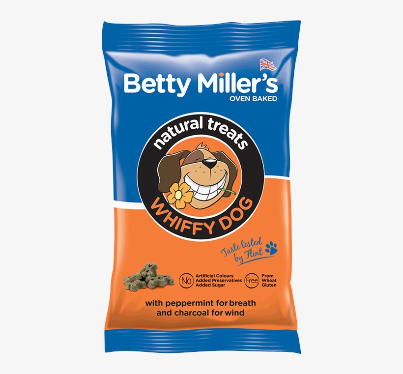 Betty Miller Treats, transparent png download