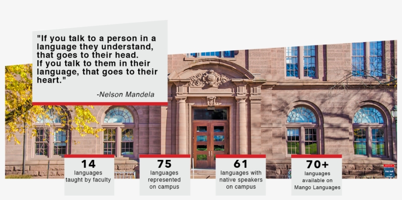 Language Departments And Programs - Courthouse, transparent png download