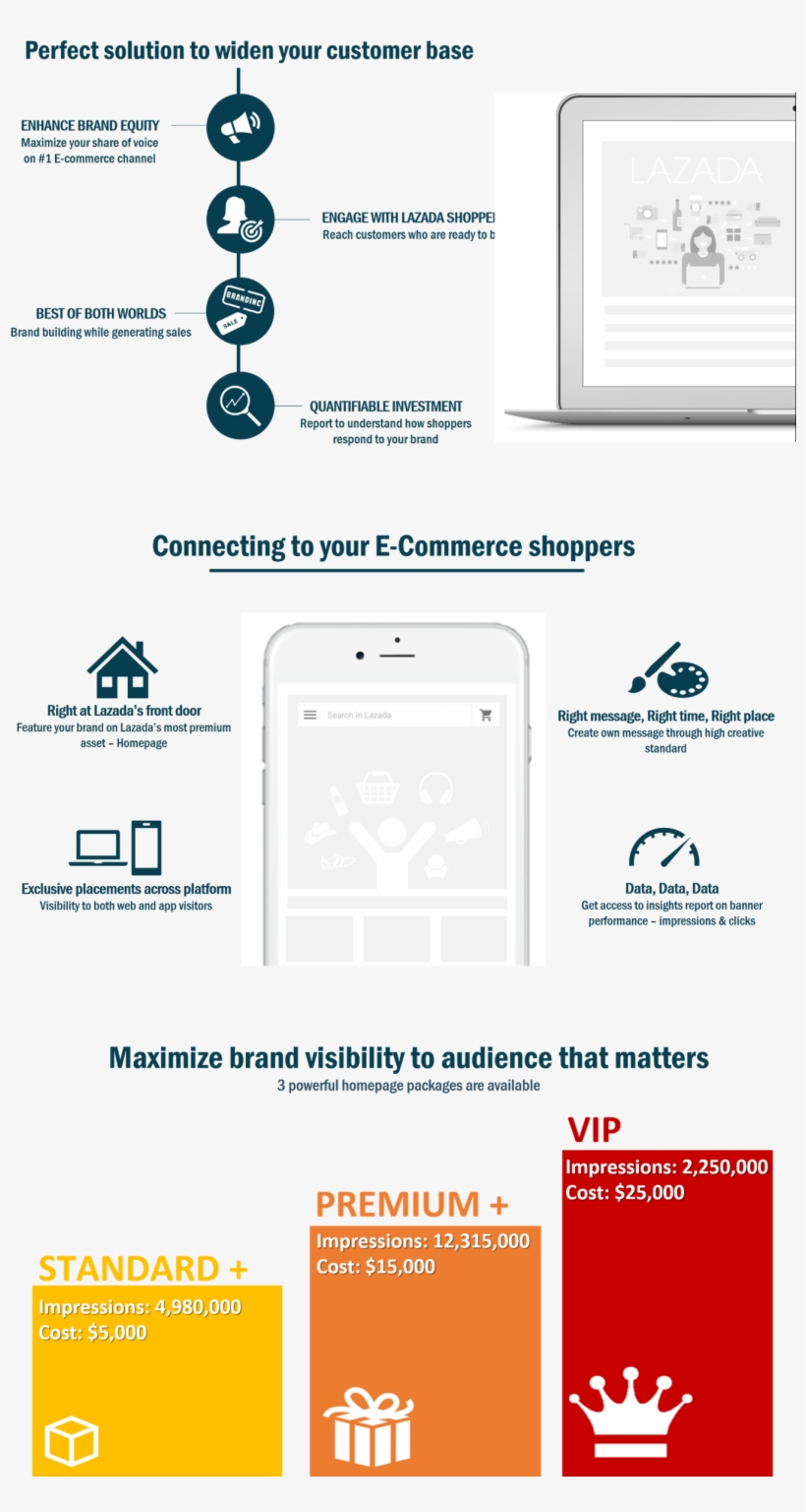 About This Provider - Document, transparent png download