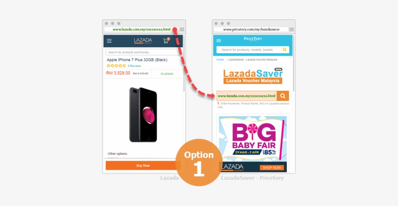 Copy The Full Url Of Lazada Product That You Would - Lazada Group, transparent png download