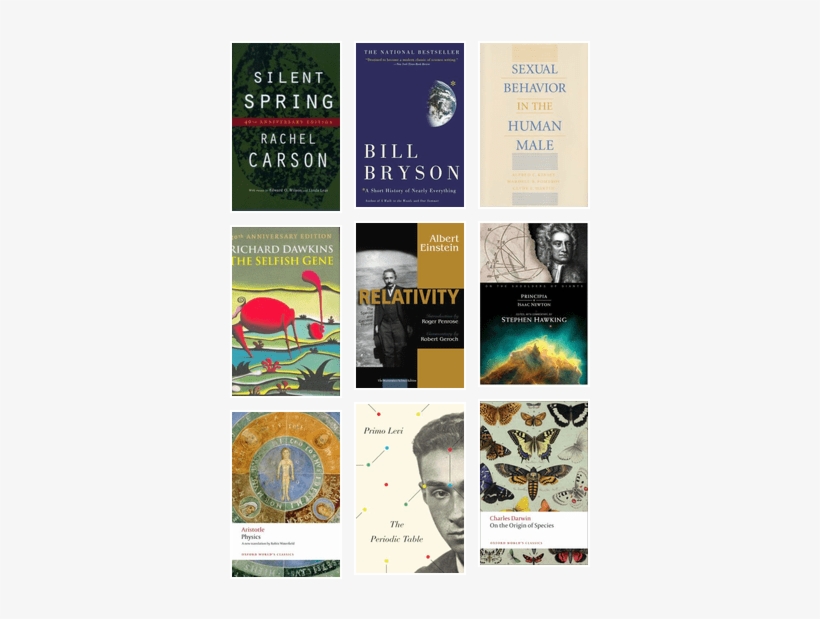 Multcolib Research Picks - Origin Of Species Book, transparent png download