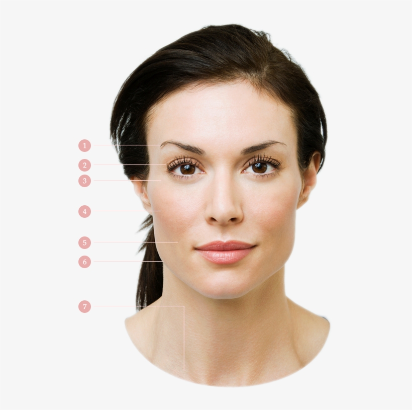 Surgery Free Facelifts - Woman's Face, transparent png download