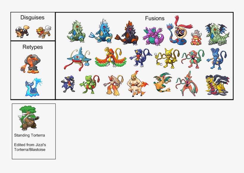 My Gallery - - Pokemon, transparent png download