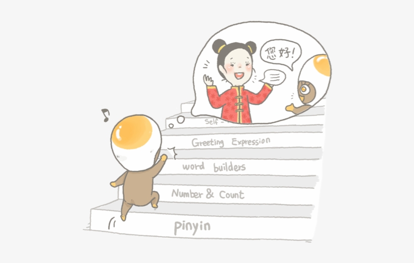 Chinese Is Hard, transparent png download