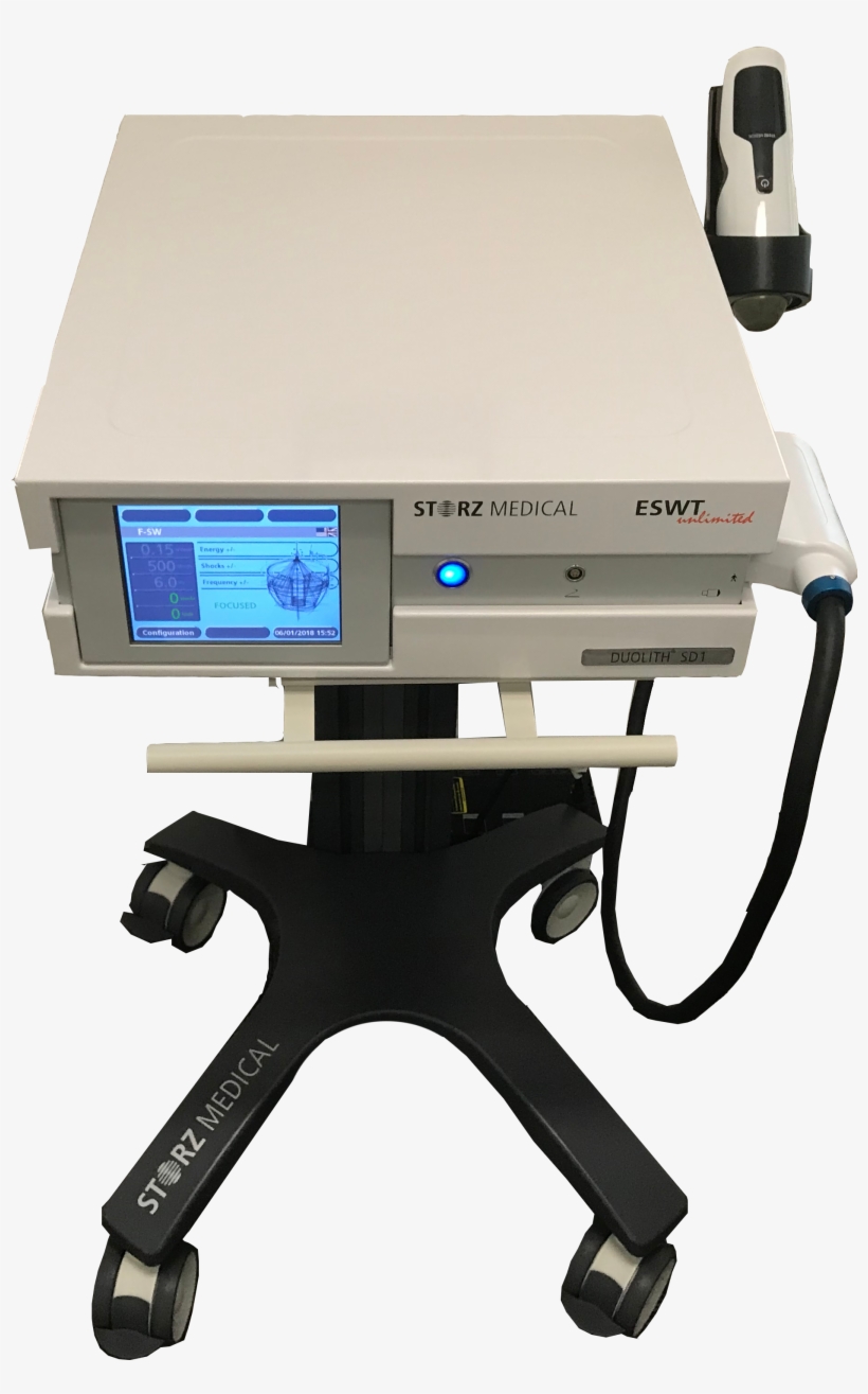 Edswt Was Officially Accepted By The European Association - Machine, transparent png download