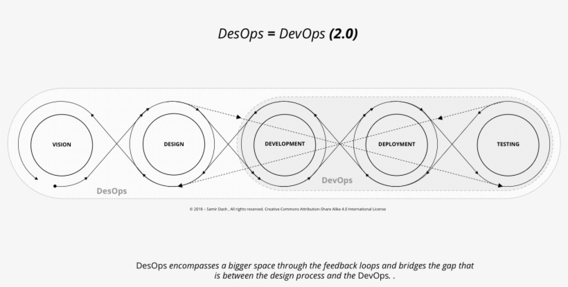 Circle, transparent png download